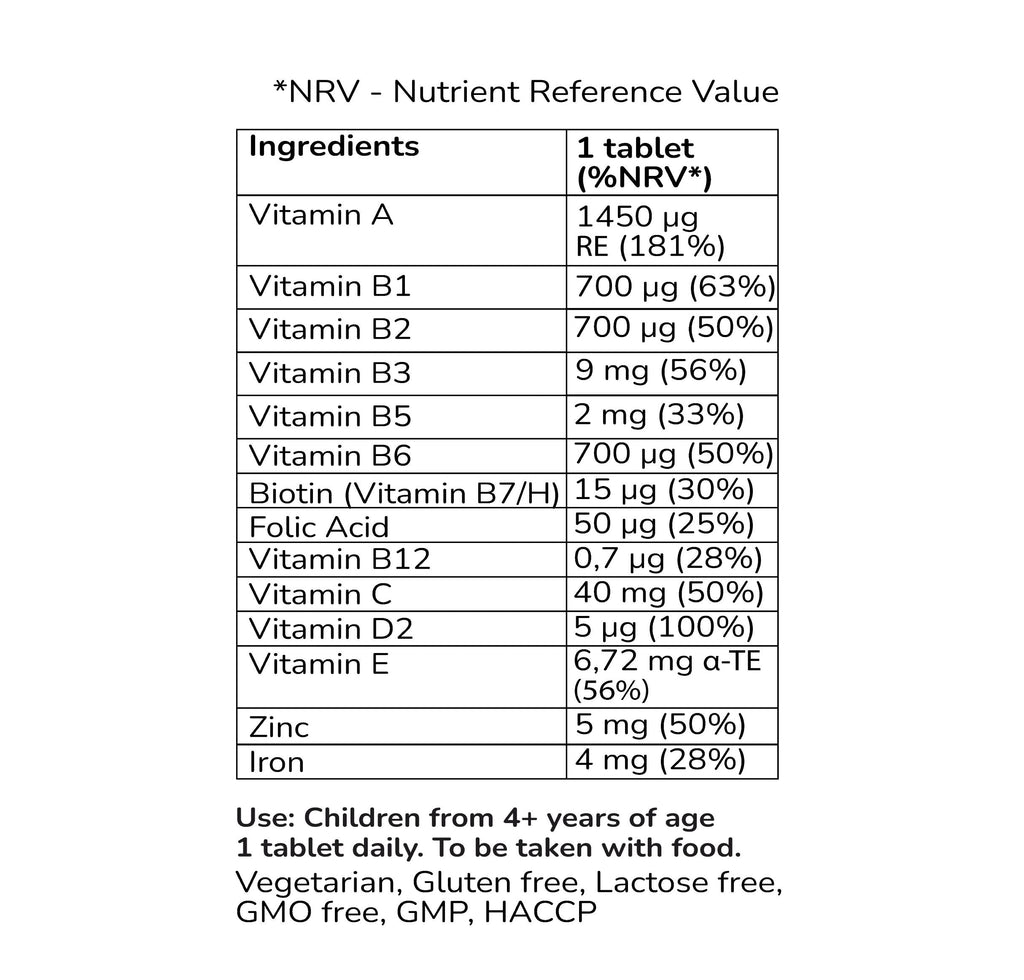Children’s Multivitamins & Minerals Chewable tablets-1