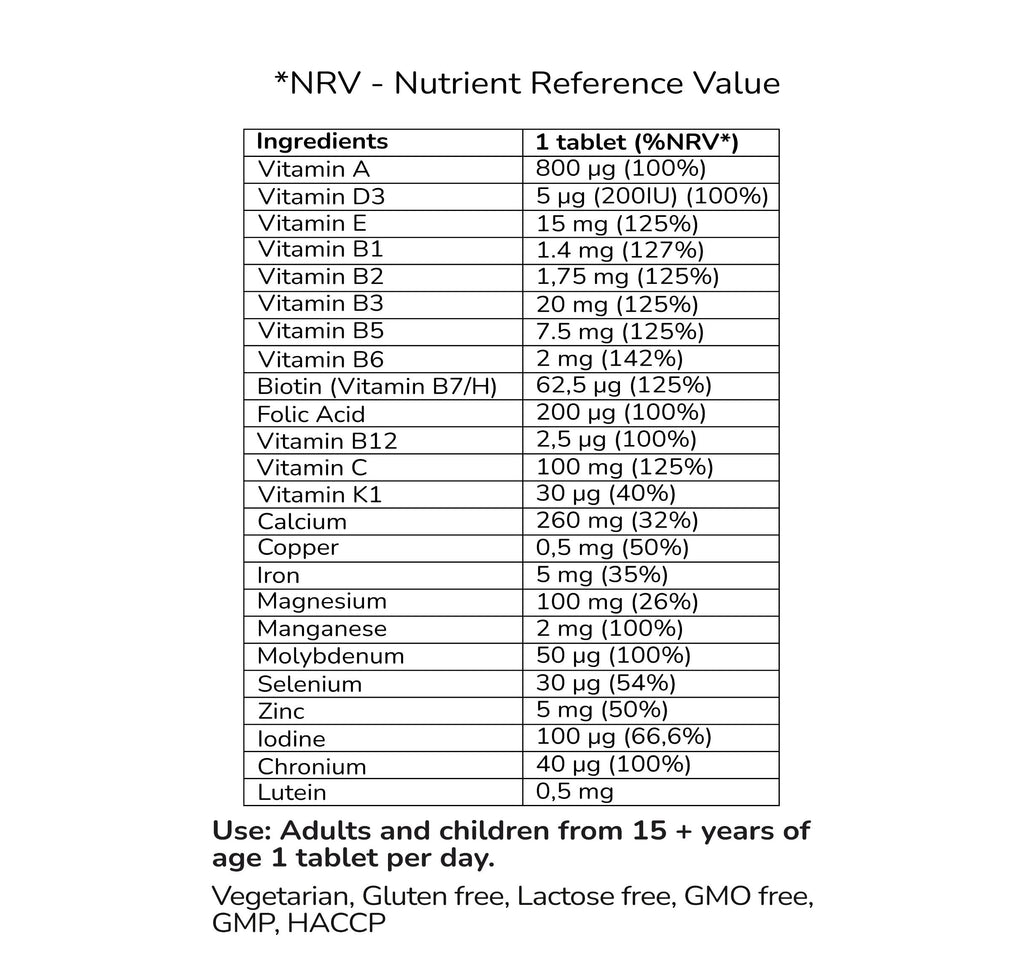 Multivitamins and Minerals Premium