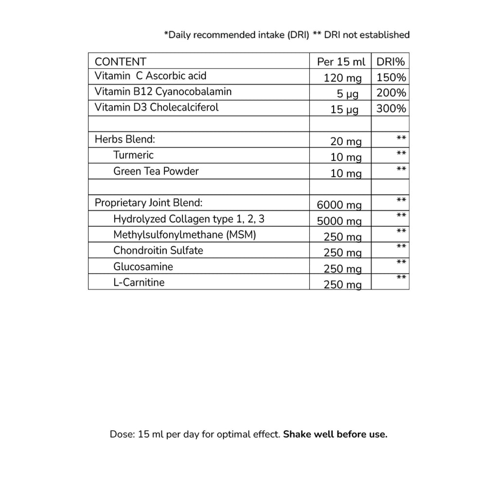 Joint Support - Advanced Liquid Formula-1
